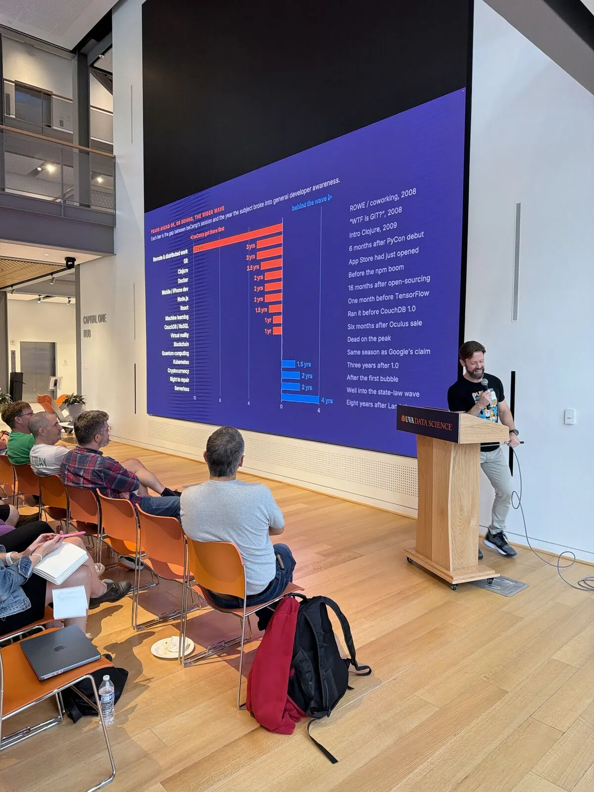 A speaker at the lectern beside a bar chart on the main hall's video wall, attendees in orange chairs
