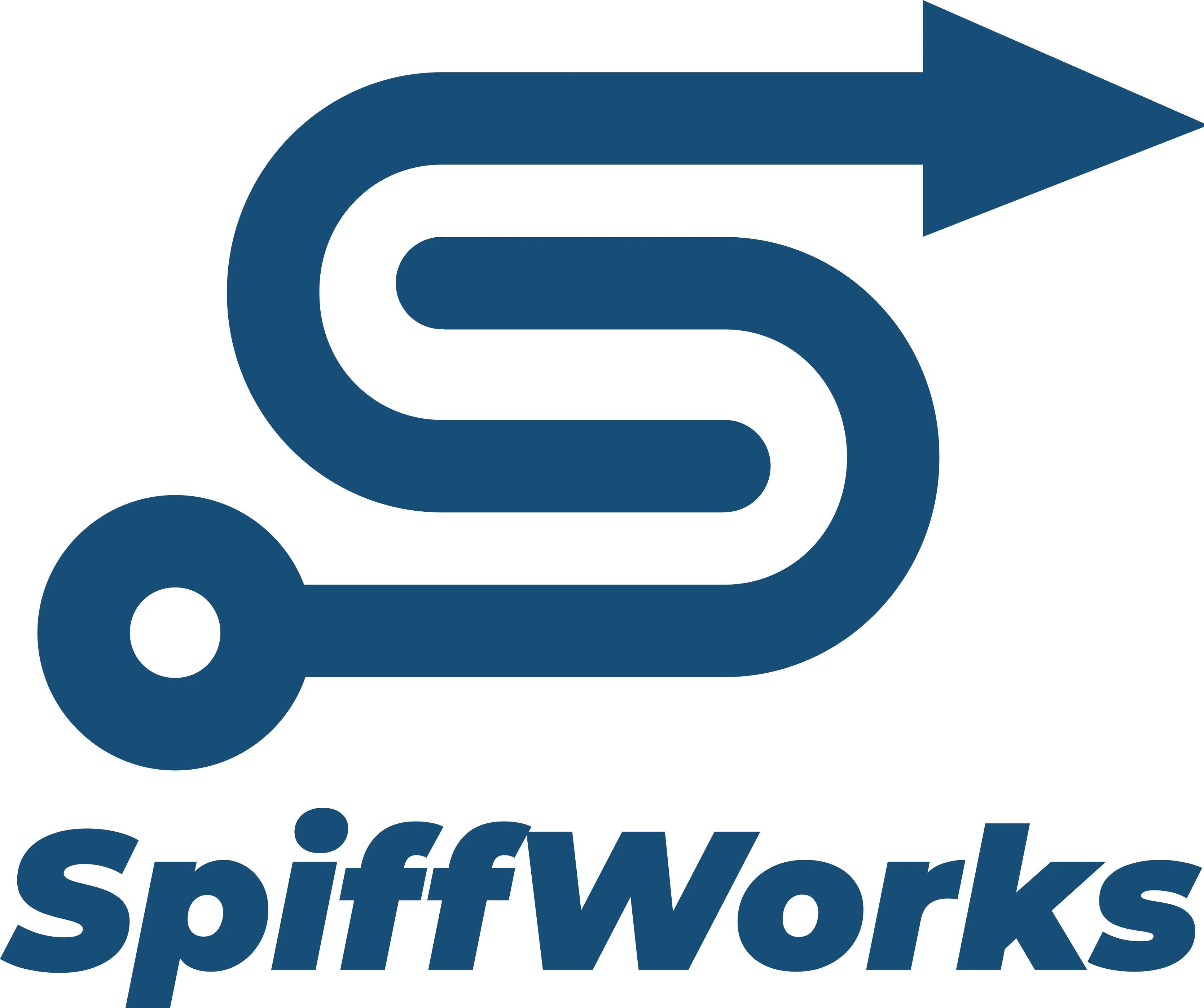 SpiffWorks